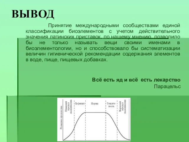 ВЫВОД Принятие международными сообществами единой классификации биоэлементов с учетом действительного значения латинских