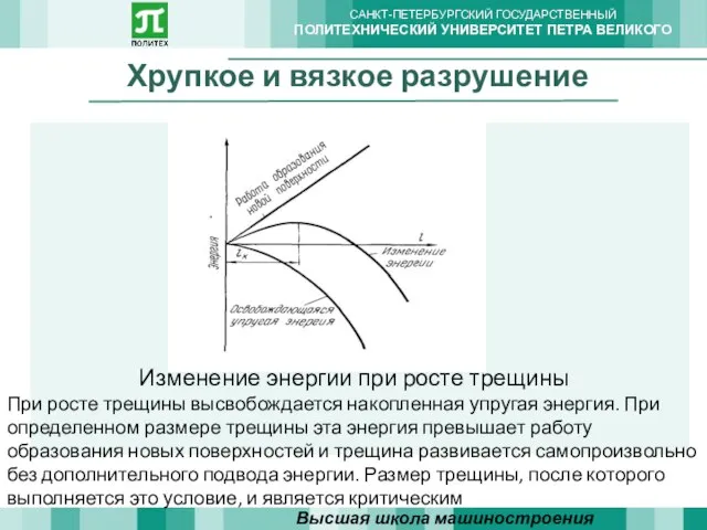 Хрупкое и вязкое разрушение Высшая школа машиностроения Изменение энергии при росте трещины