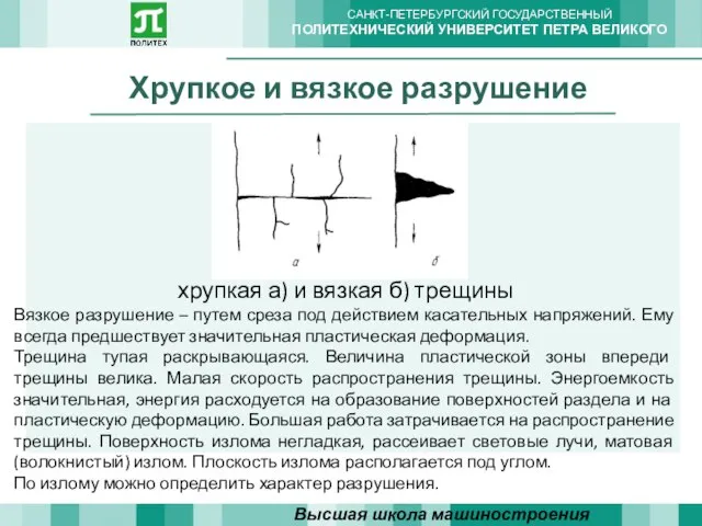 Хрупкое и вязкое разрушение Высшая школа машиностроения хрупкая а) и вязкая б)