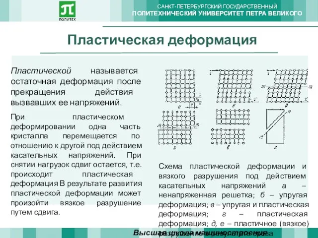 Пластическая деформация Высшая школа машиностроения Пластической называется остаточная деформация после прекращения действия