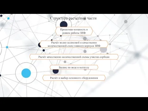 Структура расчетной части Проектная мощность и режим работы ЗИФ Расчёт водно-шламовой и