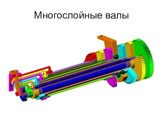 Многослойные валы