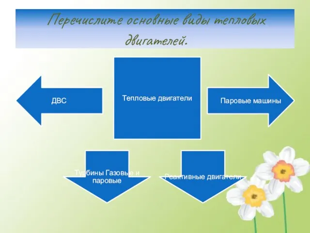 Перечислите основные виды тепловых двигателей.