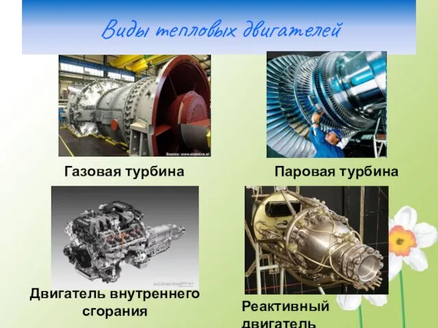 Виды тепловых двигателей Газовая турбина Паровая турбина Двигатель внутреннего сгорания Реактивный двигатель