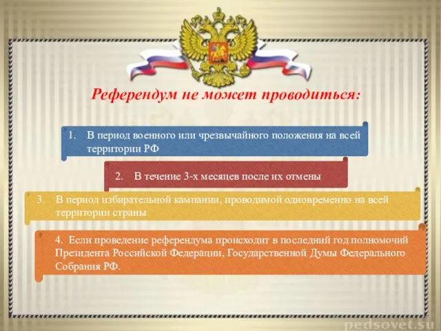 Референдум не может проводиться: В период военного или чрезвычайного положения на всей