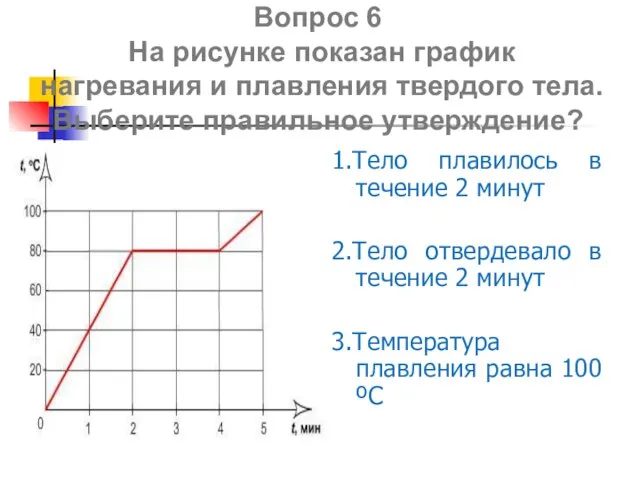 Вопрос 6 На рисунке показан график нагревания и плавления твердого тела. Выберите