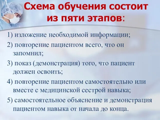 Схема обучения состоит из пяти этапов: 1) изложение необходимой информации; 2) повторение