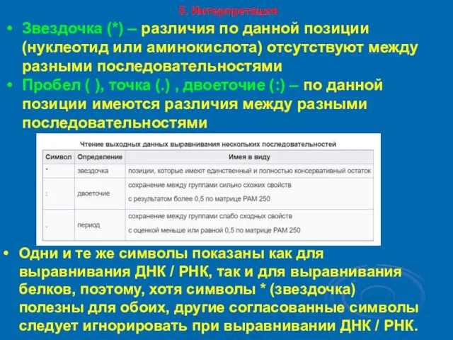 5. Интерпретация Звездочка (*) – различия по данной позиции (нуклеотид или аминокислота)