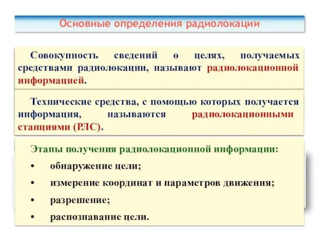 Основные определения радиолокации