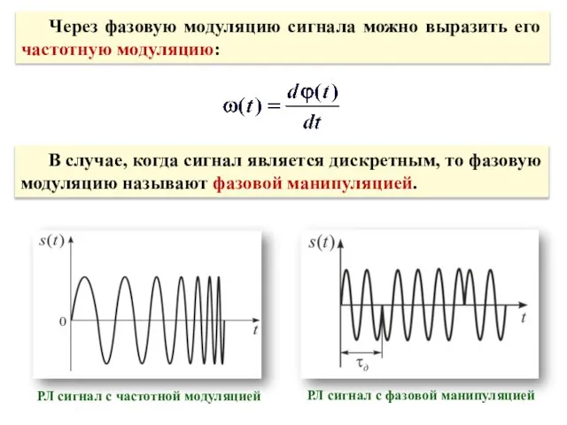 Через фазовую модуляцию сигнала можно выразить его частотную модуляцию: В случае, когда