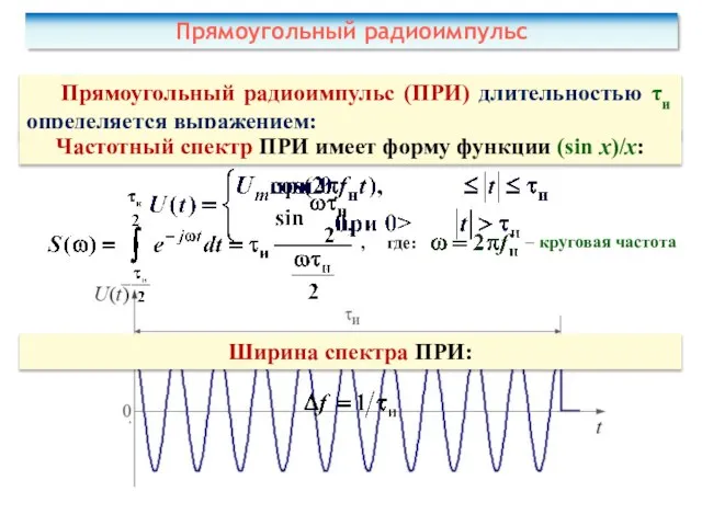 Прямоугольный радиоимпульс