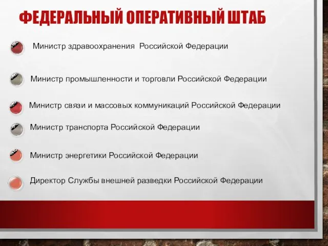 Министр транспорта Российской Федерации ФЕДЕРАЛЬНЫЙ ОПЕРАТИВНЫЙ ШТАБ Министр здравоохранения Российской Федерации Министр