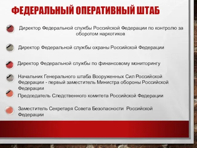 Начальник Генерального штаба Вооруженных Сил Российской Федерации - первый заместитель Министра обороны