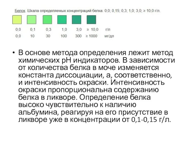 В основе метода определения лежит метод химических рН индикаторов. В зависимости от