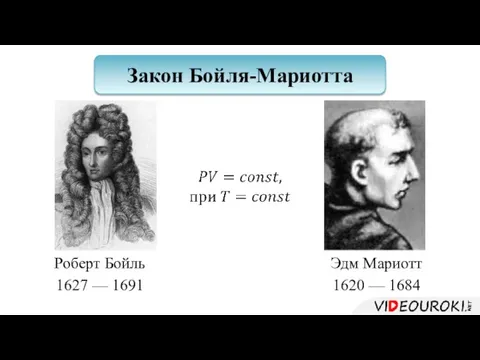 Роберт Бойль 1627 — 1691 Эдм Мариотт 1620 — 1684 Закон Бойля-Мариотта