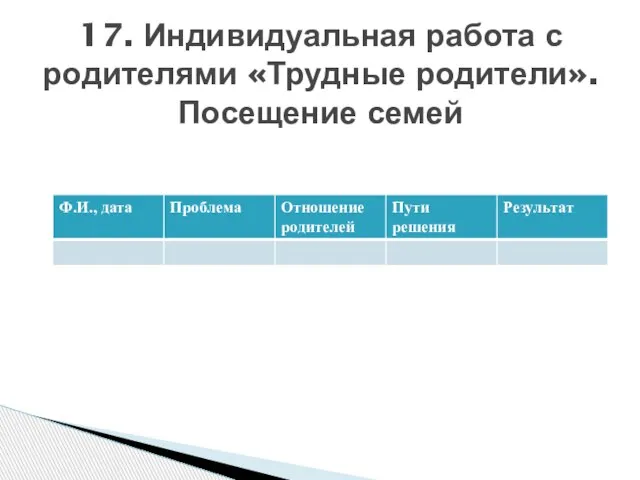 17. Индивидуальная работа с родителями «Трудные родители». Посещение семей