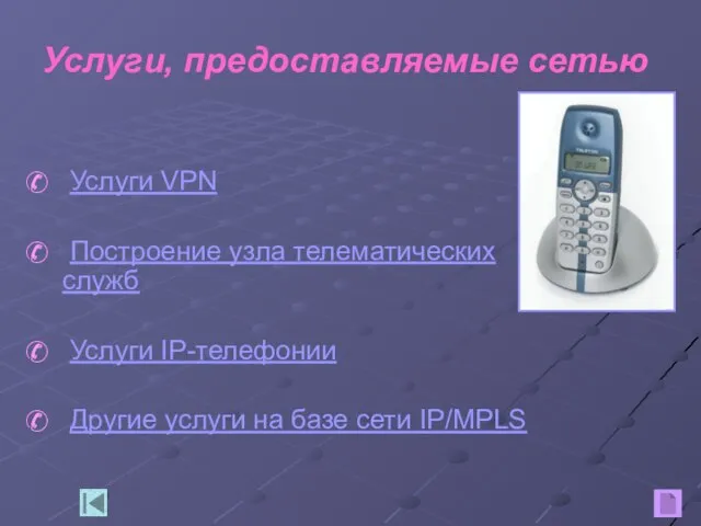 Услуги VPN Построение узла телематических служб Услуги IP-телефонии Другие услуги на базе