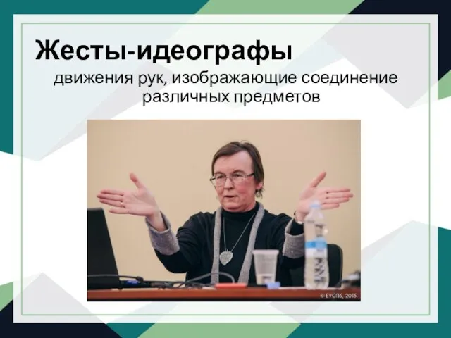 Жесты-идеографы движения рук, изображающие соединение различных предметов