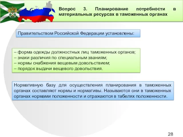 Вопрос 3. Планирование потребности в материальных ресурсах в таможенных органах Правительством Российской