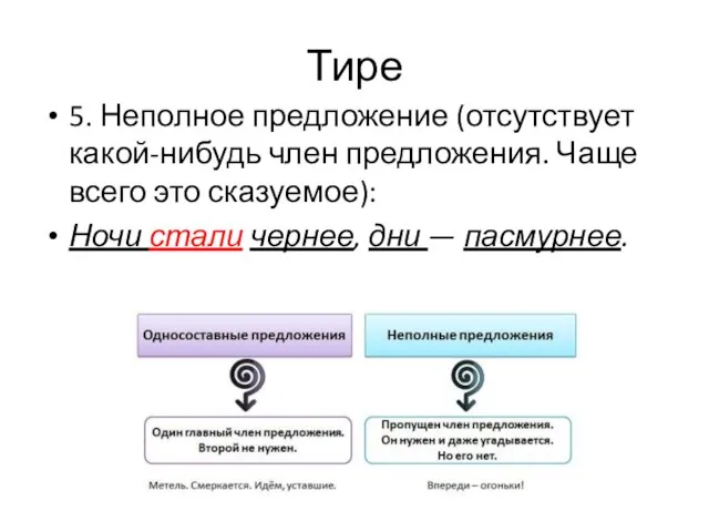 Тире 5. Неполное предложение (отсутствует какой-нибудь член предложения. Чаще всего это сказуемое):