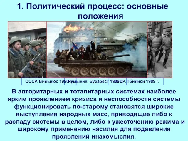 1. Политический процесс: основные положения В авторитарных и тоталитарных системах наиболее ярким