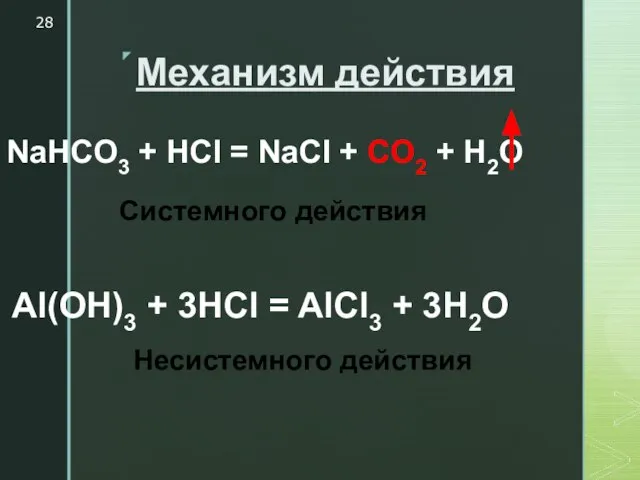 Механизм действия NaHCO3 + HCl = NaCl + CO2 + H2O Al(OH)3