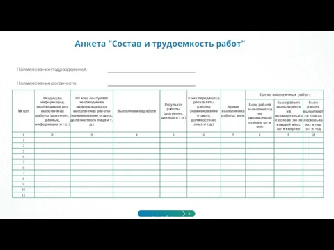 Анкета "Состав и трудоемкость работ"