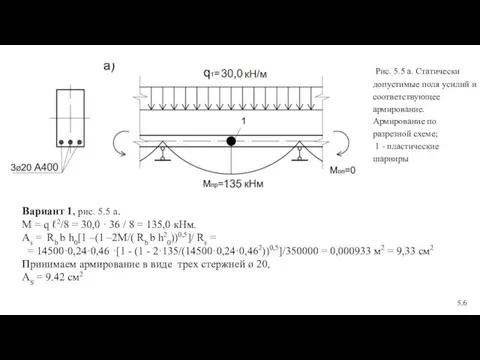 Вариант 1, рис. 5.5 а. М = q ℓ2/8 = 30,0 ·