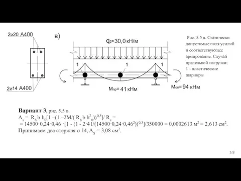 Вариант 3, рис. 5.5 в. As = Rb b h0[1 –(1 –2M/(