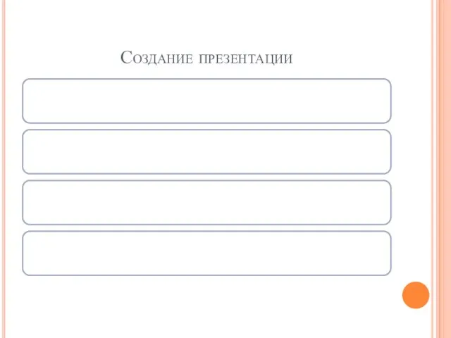 Создание презентации Создание презентации состоит из трех этапов: I. Планирование презентации: II.