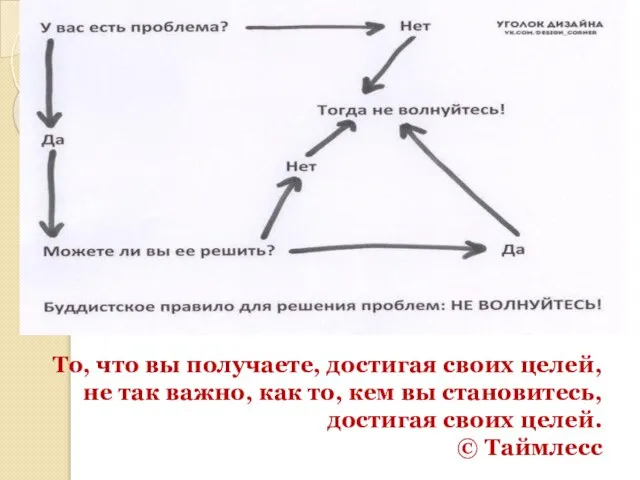 То, что вы получаете, достигая своих целей, не так важно, как то,