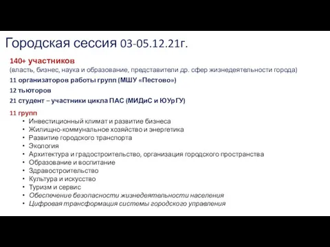 Городская сессия 03-05.12.21г. 140+ участников (власть, бизнес, наука и образование, представители др.