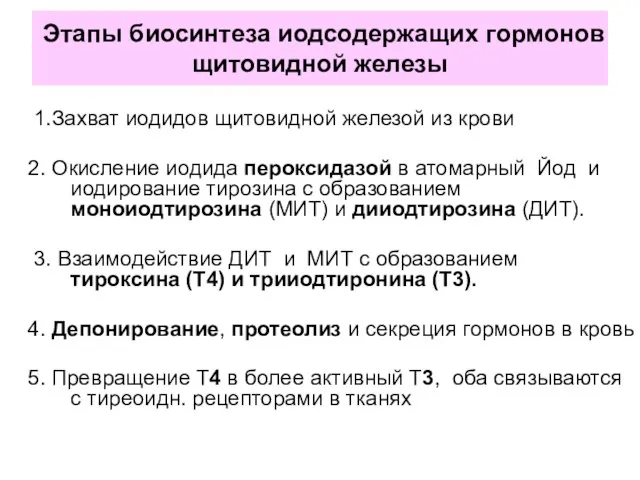 Этапы биосинтеза иодсодержащих гормонов щитовидной железы 1.Захват иодидов щитовидной железой из крови