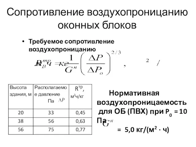 Сопротивление воздухопроницанию оконных блоков Требуемое сопротивление воздухопроницанию Нормативная воздухопроницаемость для ОБ (ПВХ)