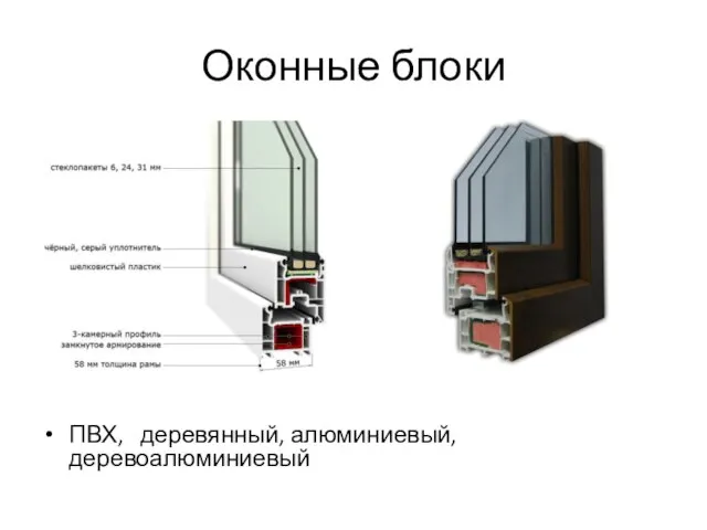 Оконные блоки ПВХ, деревянный, алюминиевый, деревоалюминиевый