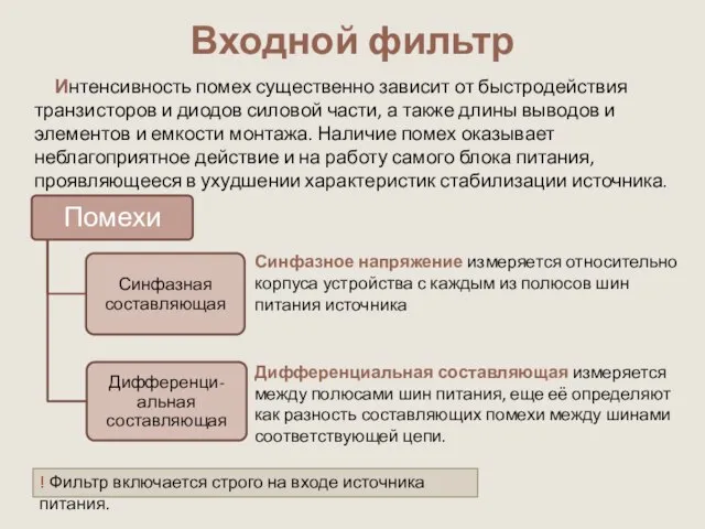 Входной фильтр Интенсивность помех существенно зависит от быстродействия транзисторов и диодов силовой