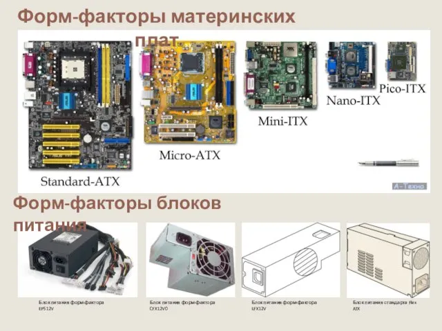 Блок питания форм-фактора EPS12V Блок питания форм-фактора CFX12V0 Блок питания форм-фактора LFX12V