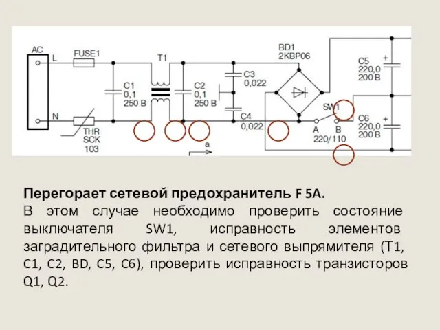 Перегорает сетевой предохранитель F 5A. В этом случае необходимо проверить состояние выключателя