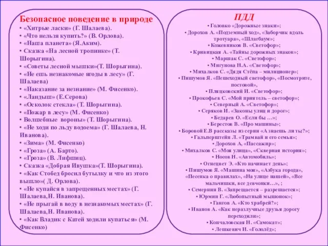 Безопасное поведение в природе • «Хитрые ласки» (Г. Шалаева). • «Что нельзя