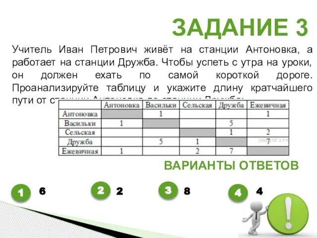 ЗАДАНИЕ 3 ВАРИАНТЫ ОТВЕТОВ 1 2 3 4 Учитель Иван Петрович живёт