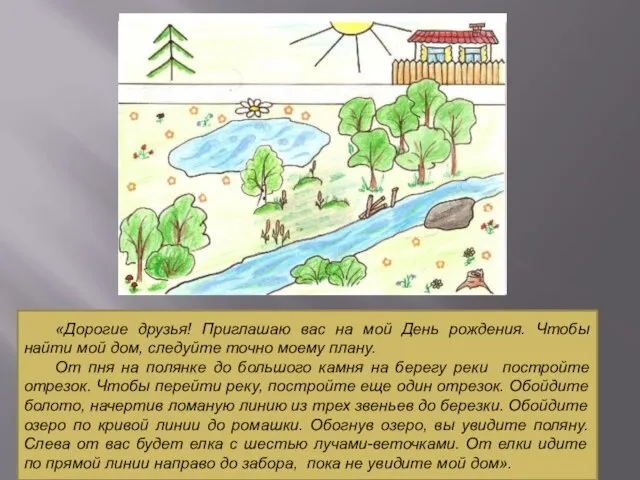 «Дорогие друзья! Приглашаю вас на мой День рождения. Чтобы найти мой дом,