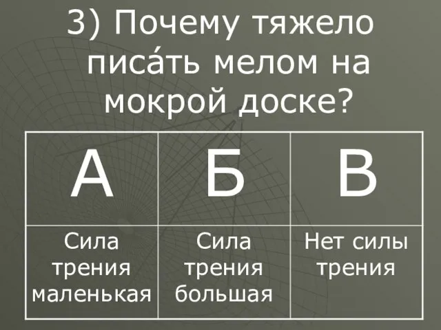 3) Почему тяжело писáть мелом на мокрой доске?