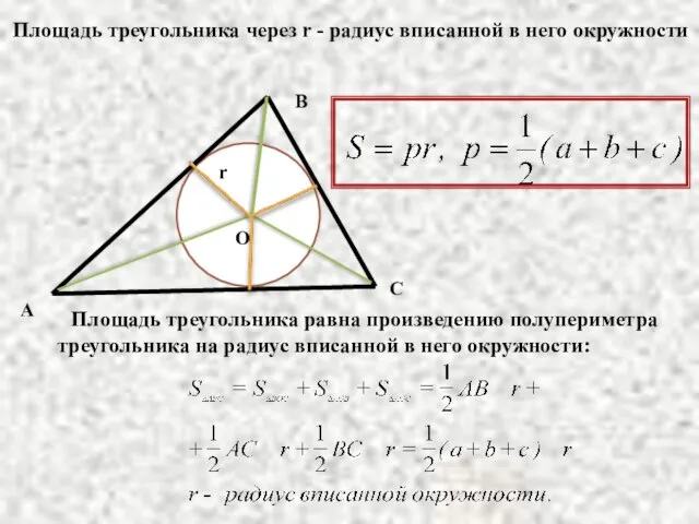 А B C O r Площадь треугольника равна произведению полупериметра треугольника на