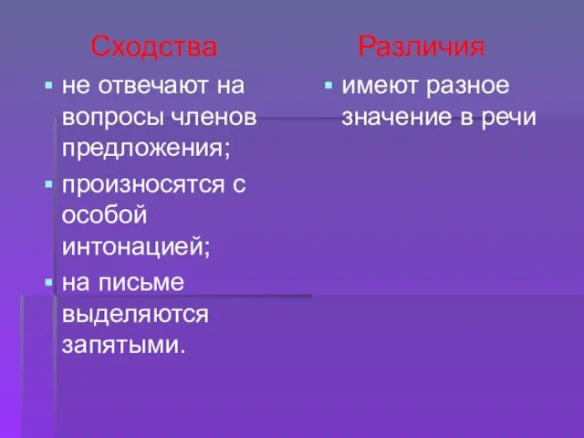 Сходства не отвечают на вопросы членов предложения; произносятся с особой интонацией; на