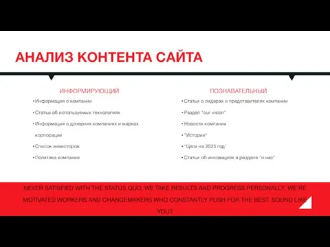 АНАЛИЗ КОНТЕНТА САЙТА NEVER SATISFIED WITH THE STATUS QUO, WE TAKE RESULTS