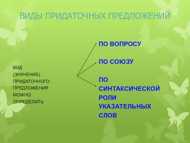 ВИДЫ ПРИДАТОЧНЫХ ПРЕДЛОЖЕНИЙ ВИД (ЗНАЧЕНИЕ) ПРИДАТОЧНОГО ПРЕДЛОЖЕНИЯ МОЖНО ОПРЕДЕЛИТЬ ПО ВОПРОСУ ПО