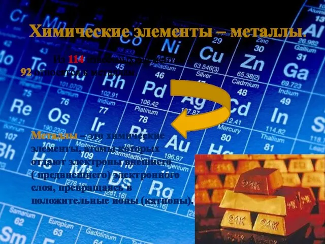 Химические элементы – металлы. Из 114 известных элементов – 92 относятся к