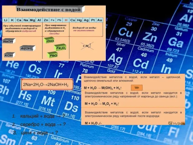кальций + вода → ? серебро + вода → ? 3. цинк + вода → ?