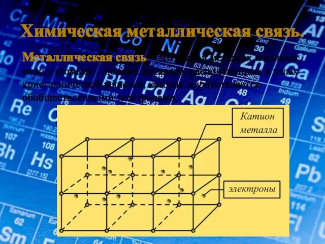 Химическая металлическая связь. Металлическая связь – это связь в металлах и сплавах