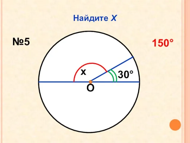 Найдите Х О x 30° №5 150°